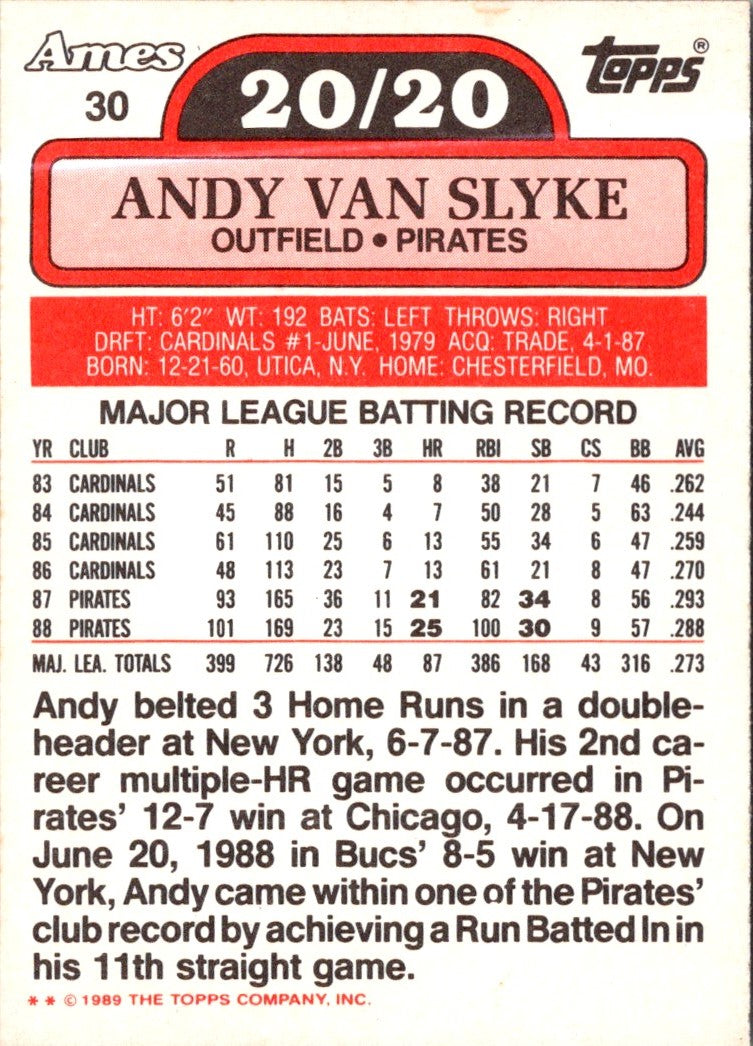 1989 Topps Ames 20/20 Club Andy Van Slyke