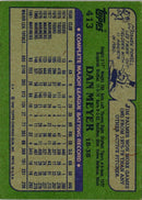 1982 Topps Dan Meyer