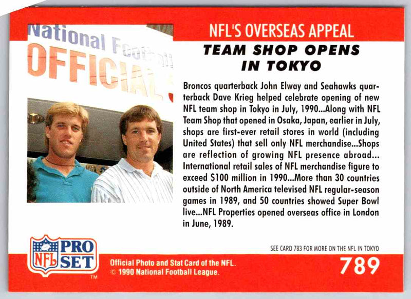 1990 Proset NFL Team Shop