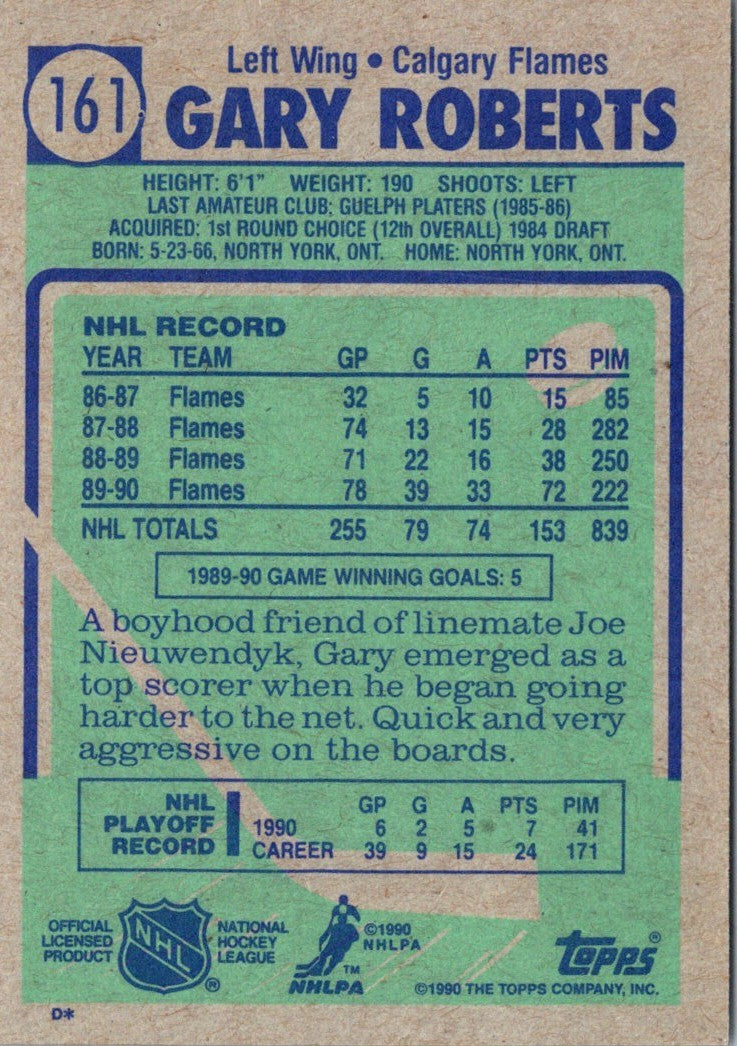 1990 Topps Gary Roberts