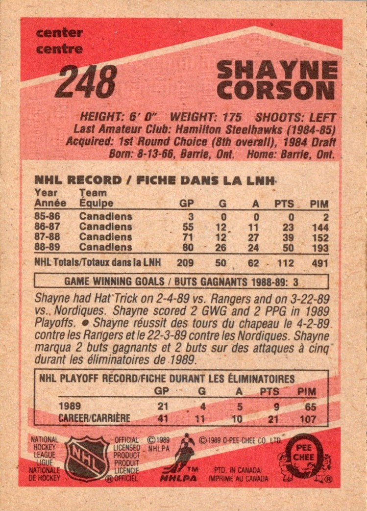 1989 O-Pee-Chee Shayne Corson