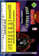1992 Topps Archives John Bagley