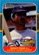 1987 Donruss Dwight Evans