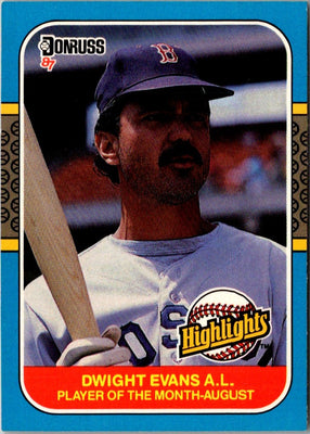 1987 Donruss Dwight Evans #33