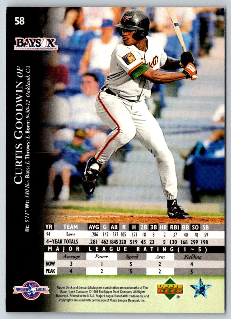 1995 Upper Deck Minors Curtis Goodwin