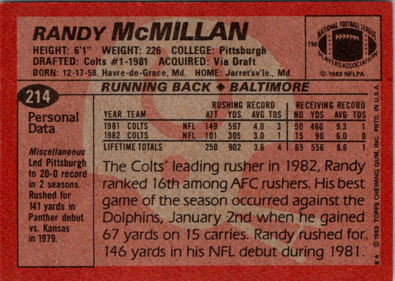 1983 Topps Randy McMillan