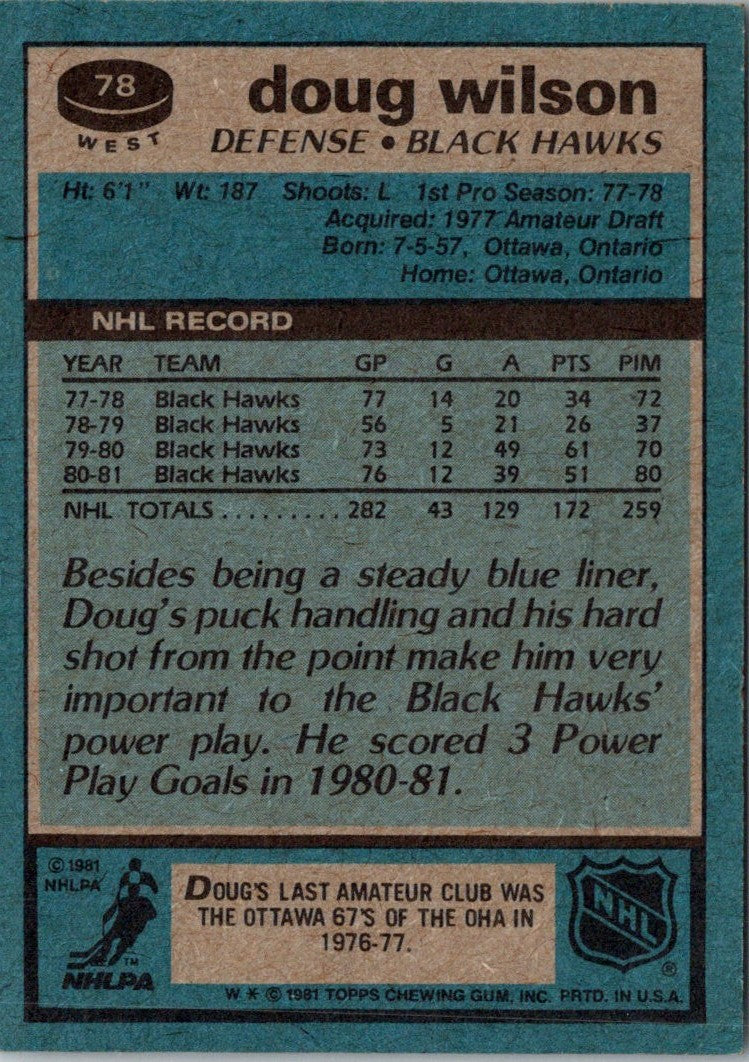 1982 O-Pee-Chee Doug Wilson