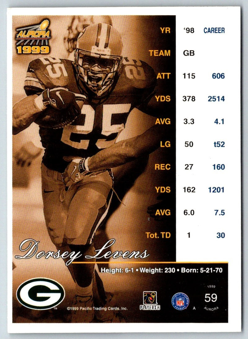 1999 Pacific Aurora Dorsey Levens