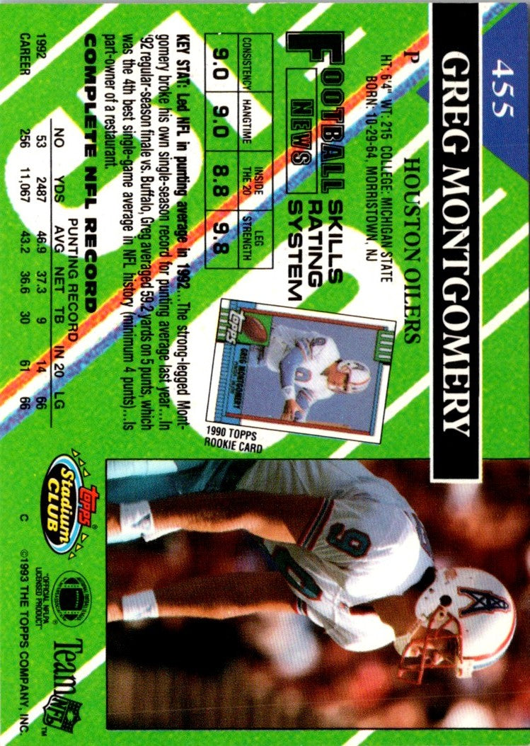 1993 Stadium Club Super Teams Bowl Greg Montgomery