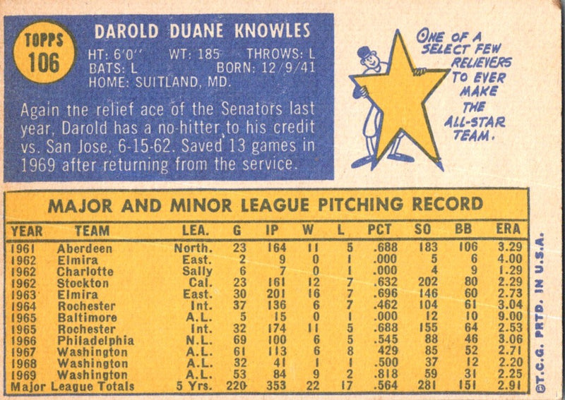 1970 Topps Darold Knowles