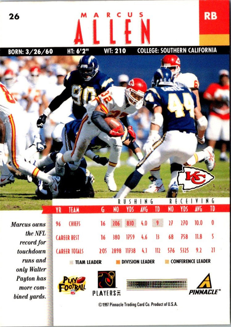 1997 Pinnacle Marcus Allen