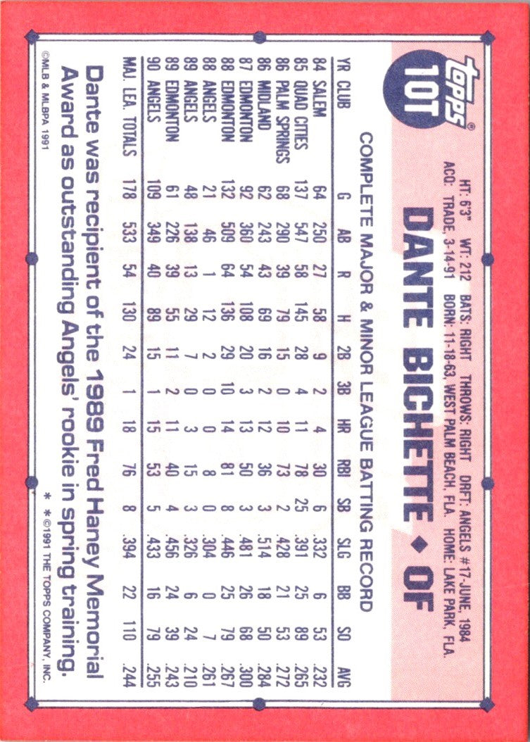 1991 Topps Traded Dante Bichette