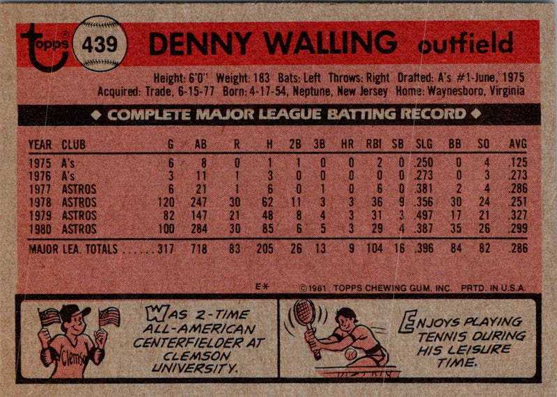 1981 Topps Denny Walling