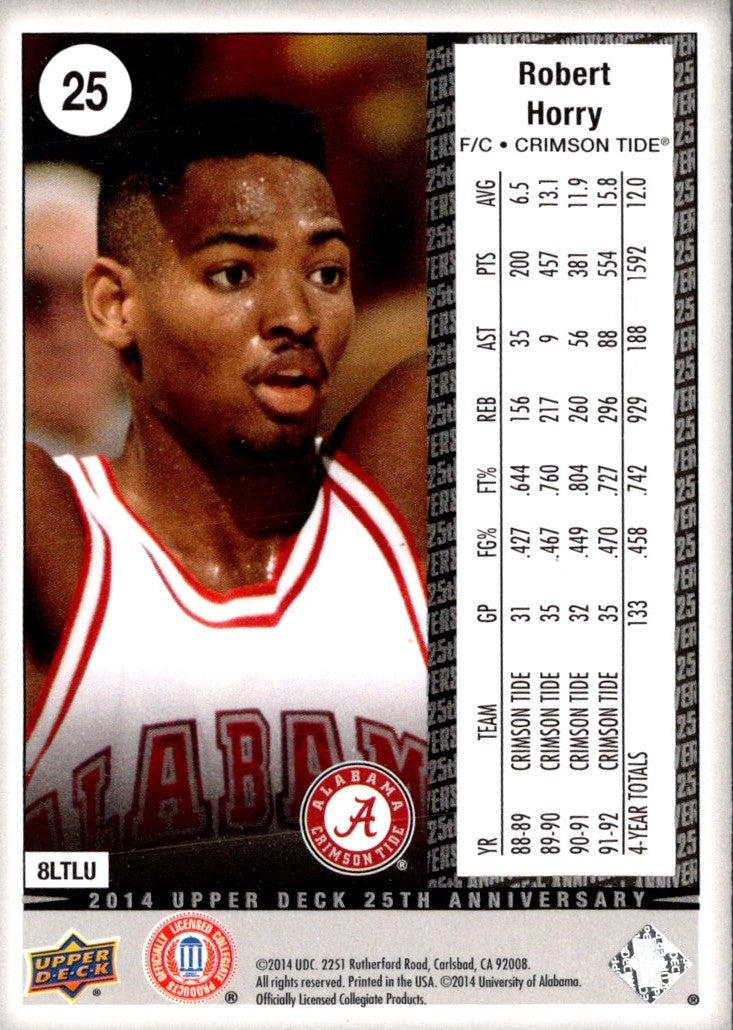 2014 Panini Robert Horry