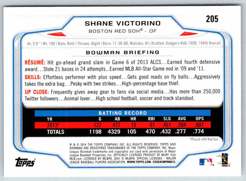 2014 Bowman Shane Victorino