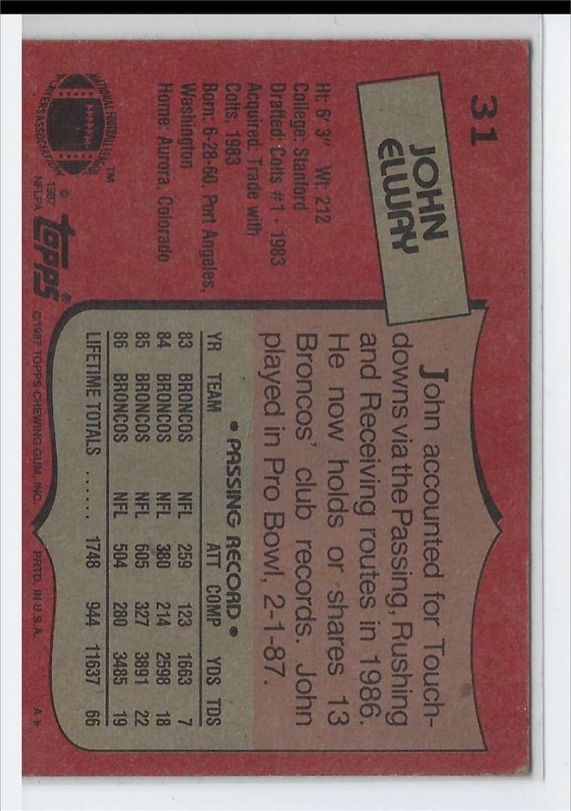 1987 Topps John Elway