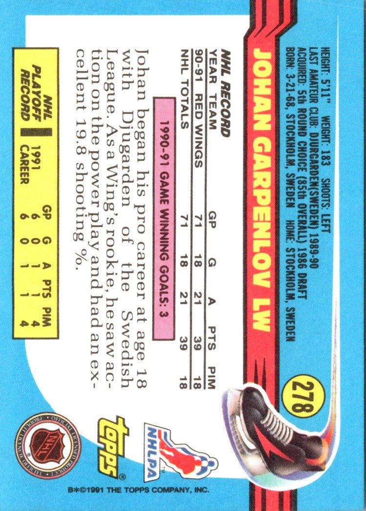 1991 Topps Johan Garpenlov