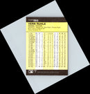 1986 Fleer Vern Ruhle