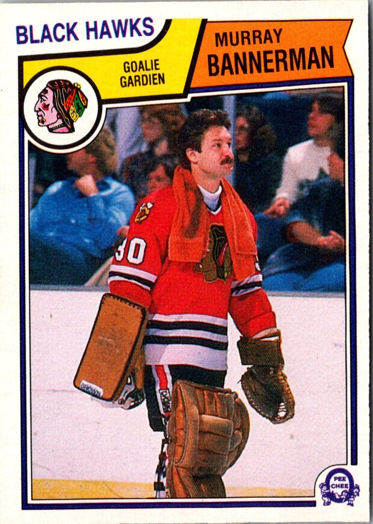 1983 O-Pee-Chee Murray Bannerman