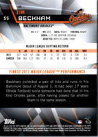 2018 Finest Tim Beckham #23