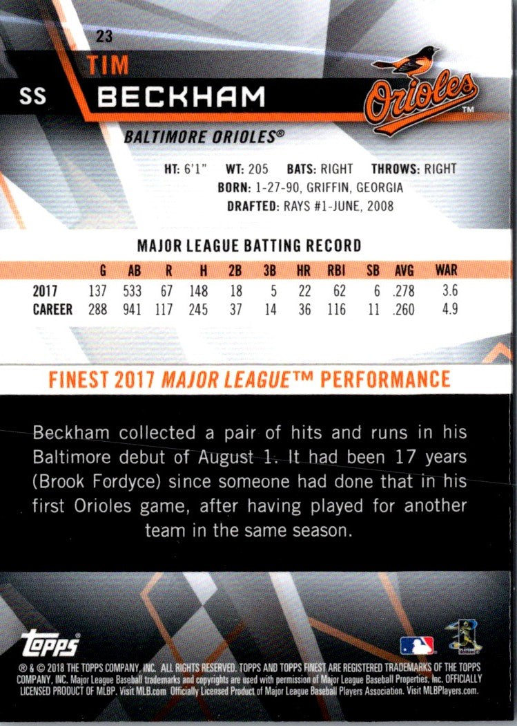 2018 Finest Tim Beckham