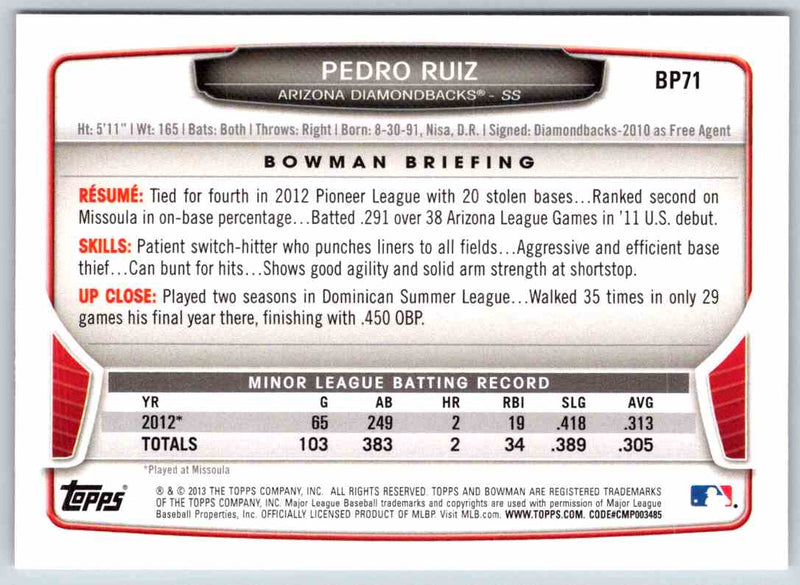 2013 Bowman Pedro Ruiz