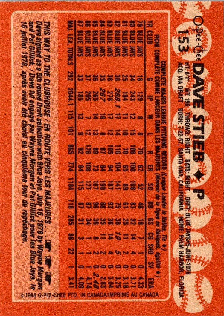 1988 O-Pee-Chee Dave Stieb