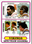 1980 Topps Rickey Young/Ahmad Rashad/Tom Hannon/Nate Wright/Mark Mullaney