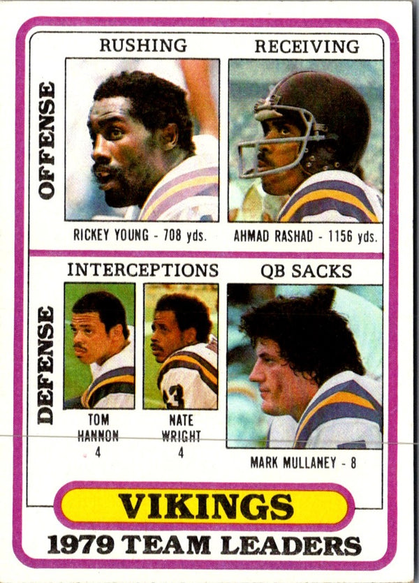 1980 Topps Rickey Young/Ahmad Rashad/Tom Hannon/Nate Wright/Mark Mullaney #207