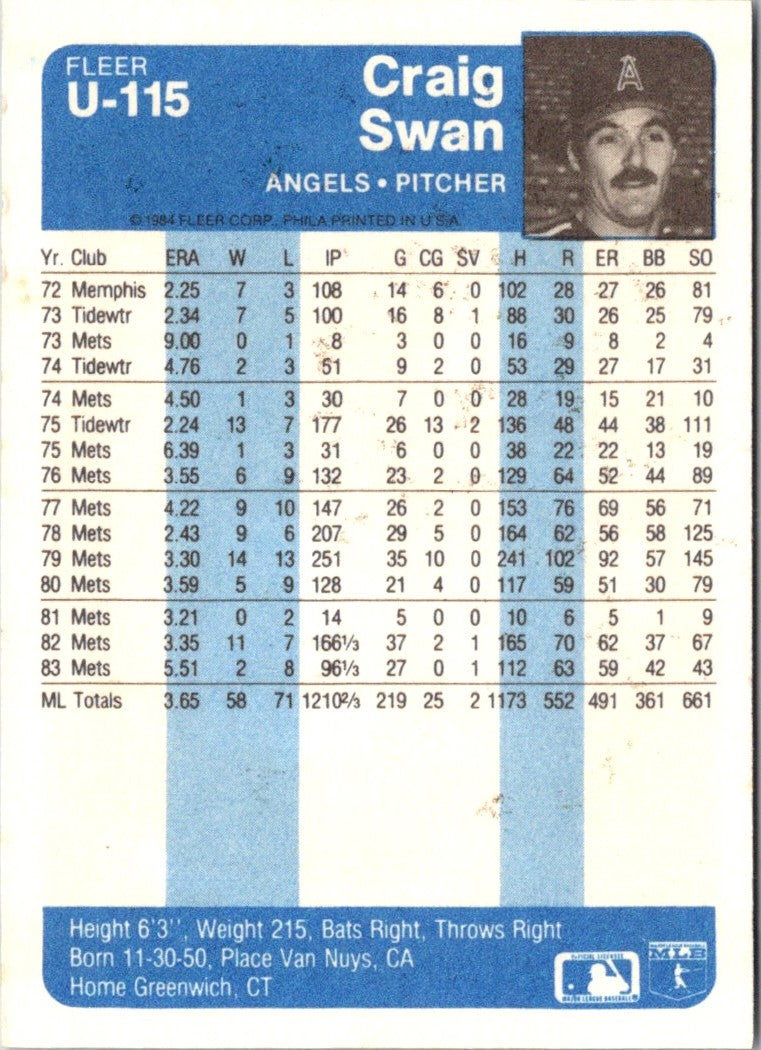 1984 Fleer Update Craig Swan