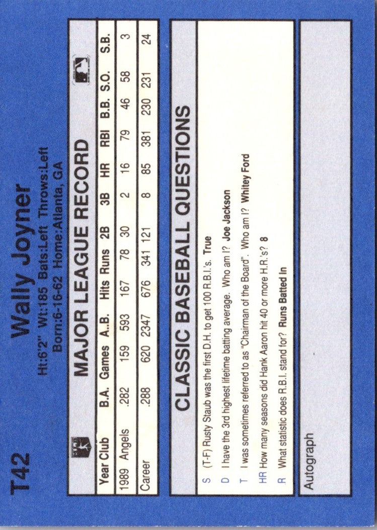 1990 Classic Update Wally Joyner