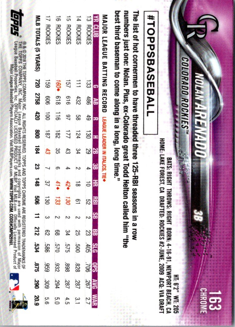 2018 Topps Chrome Nolan Arenado