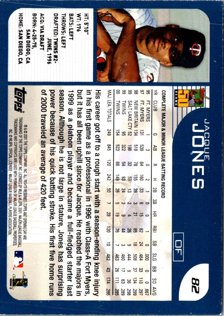 2001 Topps Opening Day Jacque Jones