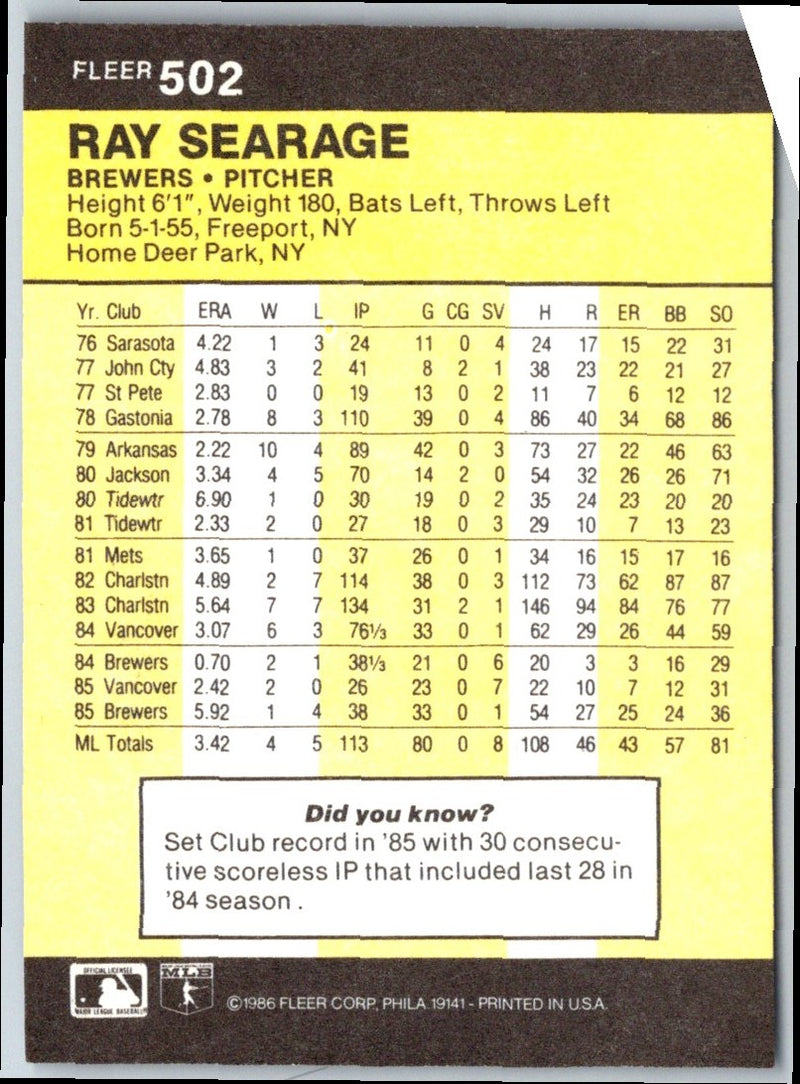 1986 Fleer Ray Searage