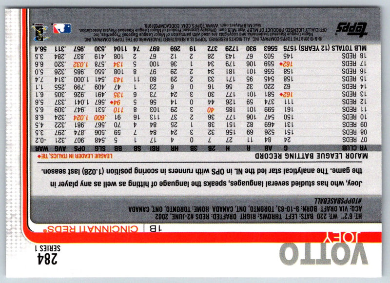 2018 Topps Stickers Mr. Redlegs