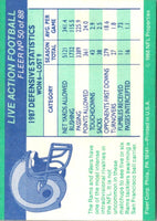 1988 Fleer Team Action Greetings from L.A. (Defense) #50