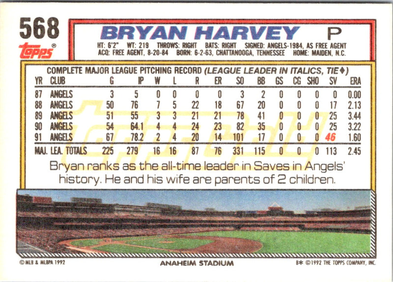 1992 Topps Bryan Harvey