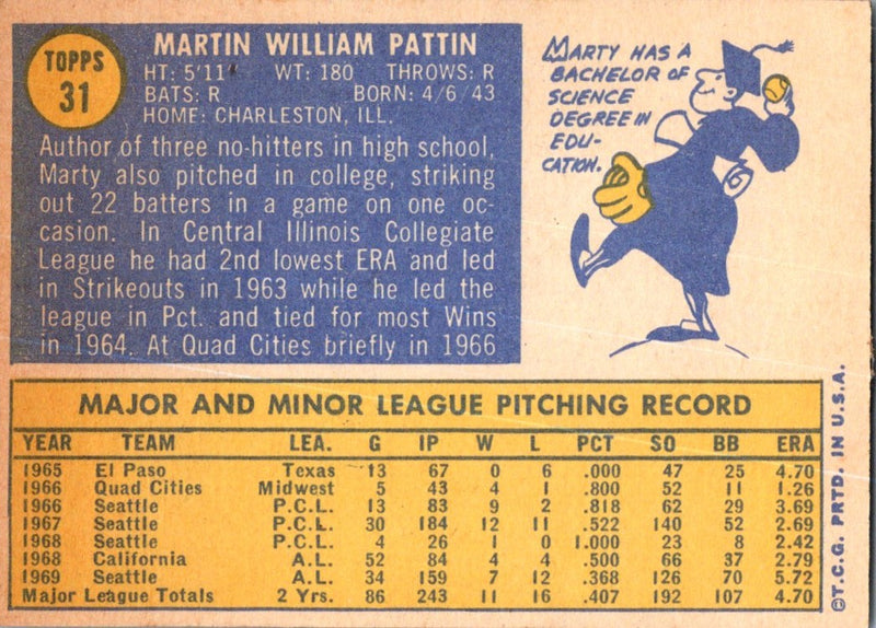 1970 Topps Marty Pattin