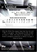 2018 Finest Avisail Garcia