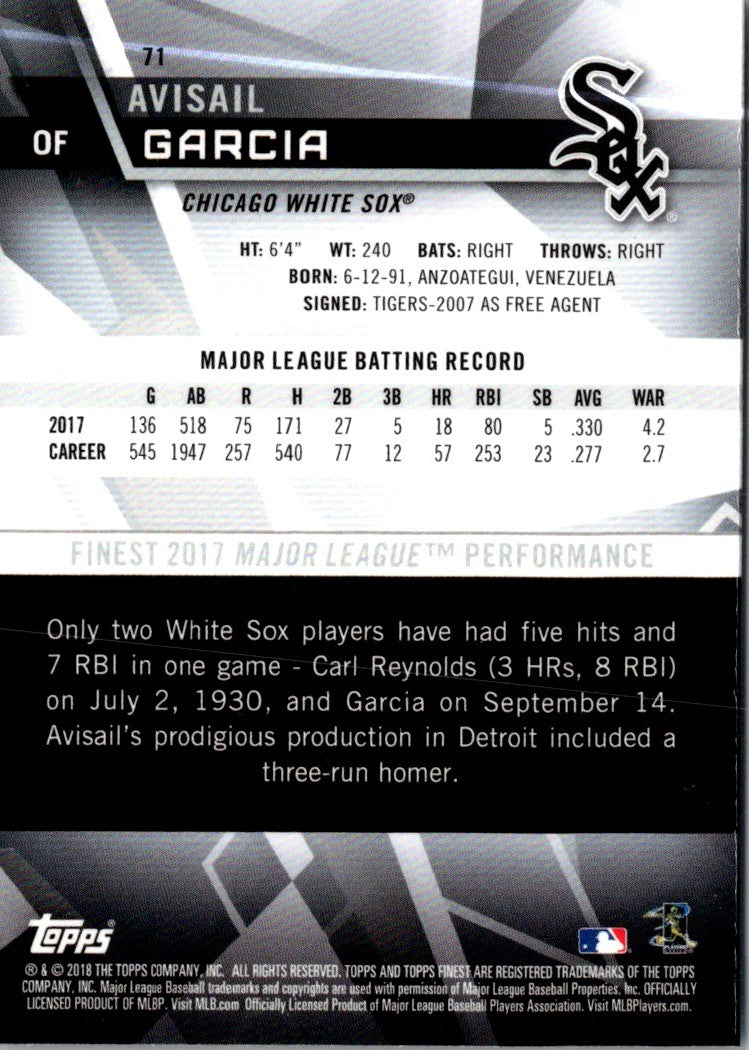 2018 Finest Avisail Garcia