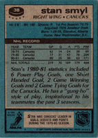 1981 Topps Stan Smyl #38