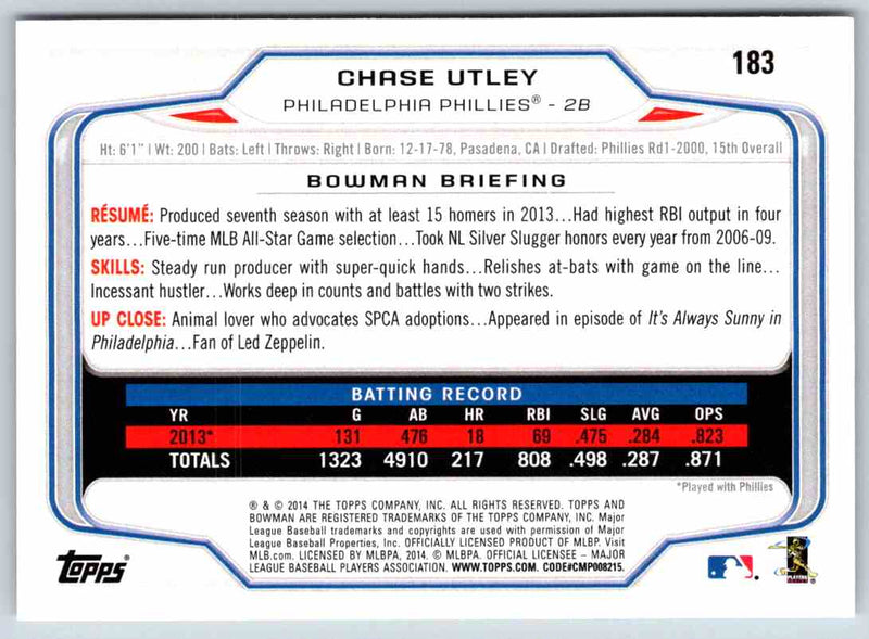 2014 Bowman Chase Utley