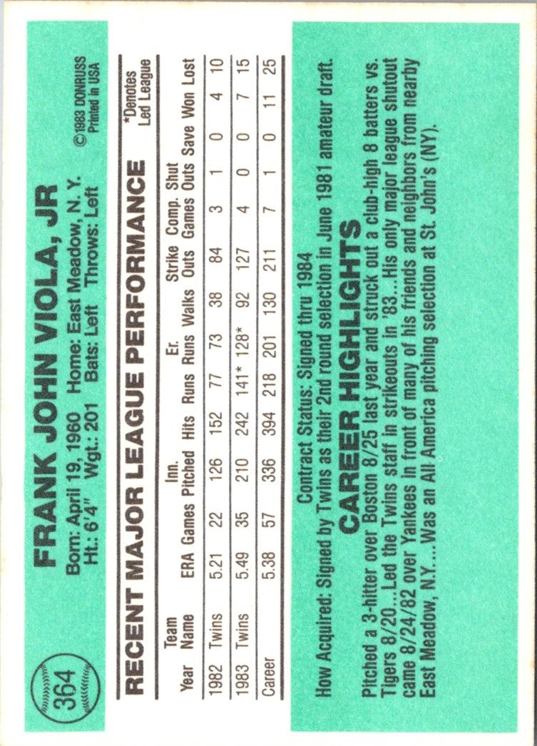 1984 Donruss Frank Viola