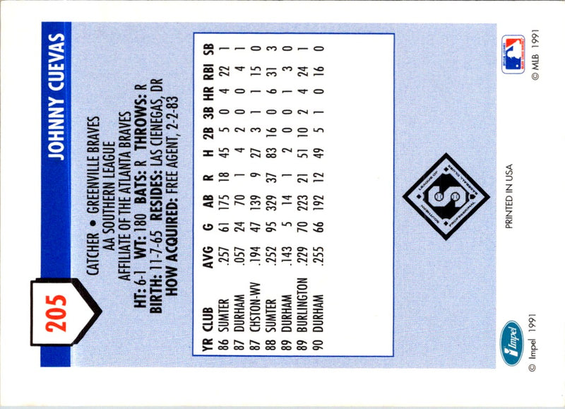 1991 Line Drive AA Johnny Cuevas