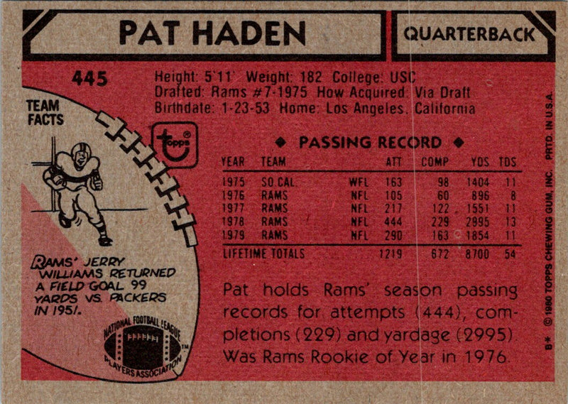 1980 Topps Pat Haden