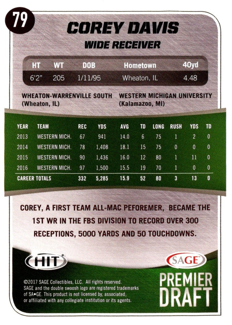 2017 SAGE HIT Corey Davis