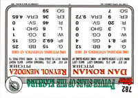 1993 Topps Inaugural Marlins Reynol Mendoza/Dan Roman #782
