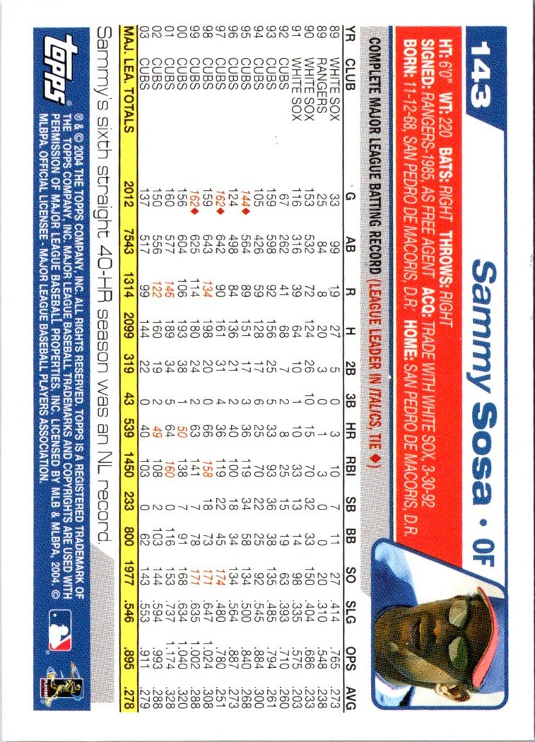 2004 Topps Opening Day Sammy Sosa