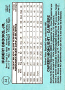 1986 Leaf Hubie Brooks