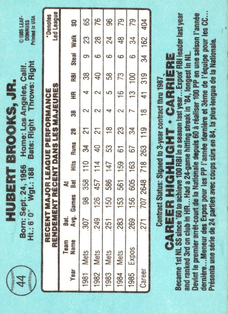 1986 Leaf Hubie Brooks